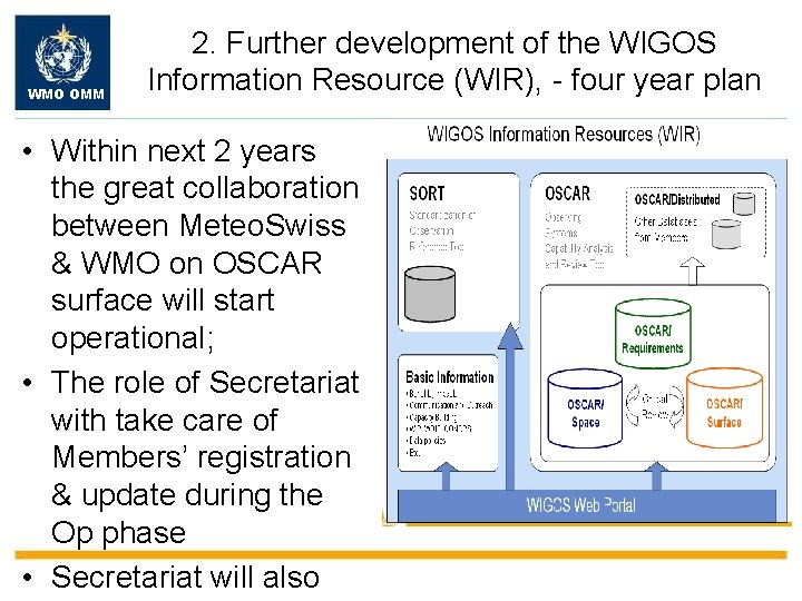 WMO OMM 2. Further development of the WIGOS Information Resource (WIR), - four year