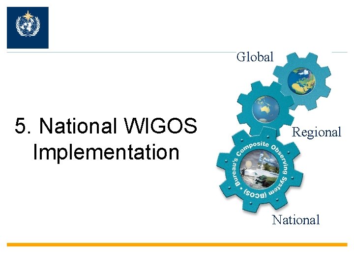 Global 5. National WIGOS Implementation Regional National 