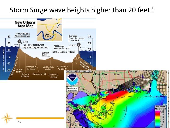 Storm Surge wave heights higher than 20 feet ! 45 