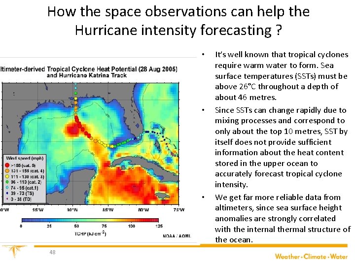 How the space observations can help the Hurricane intensity forecasting ? • • •