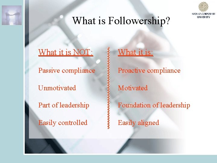 What is Followership? What it is NOT: What it is: Passive compliance Proactive compliance