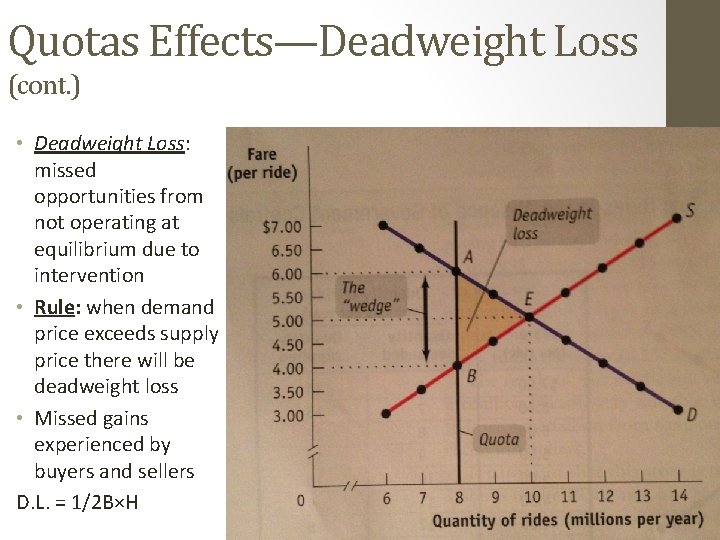 Quotas Effects—Deadweight Loss (cont. ) • Deadweight Loss: missed opportunities from not operating at