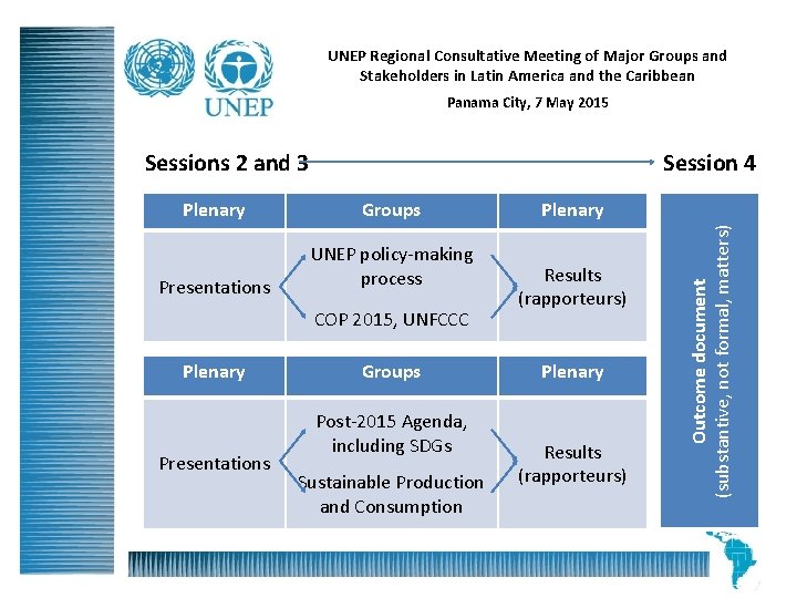 UNEP Regional Consultative Meeting of Major Groups and Stakeholders in Latin America and the