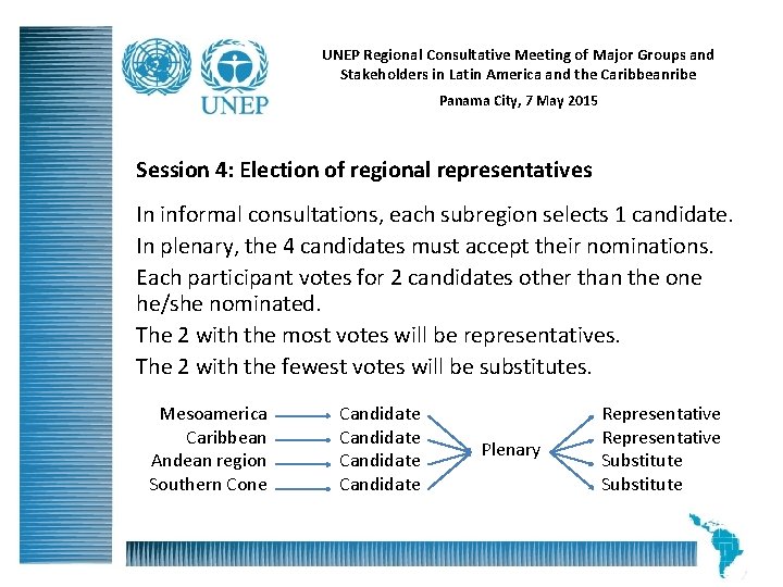 UNEP Regional Consultative Meeting of Major Groups and Stakeholders in Latin America and the