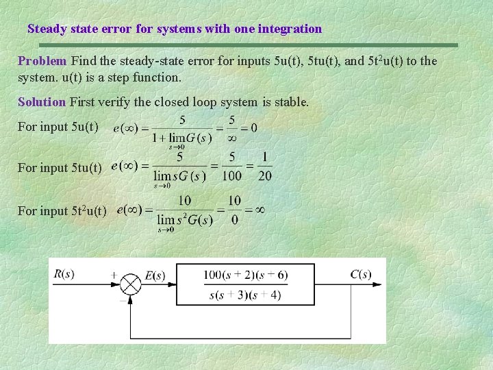 Steady state error for systems with one integration Problem Find the steady-state error for