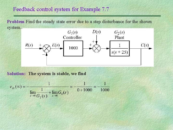 Feedback control system for Example 7. 7 Problem Find the steady state error due