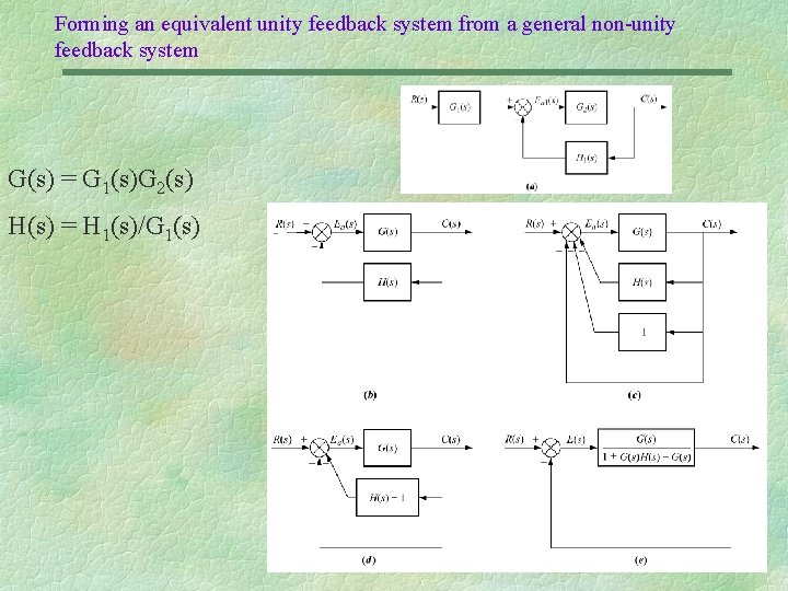 Forming an equivalent unity feedback system from a general non-unity feedback system G(s) =