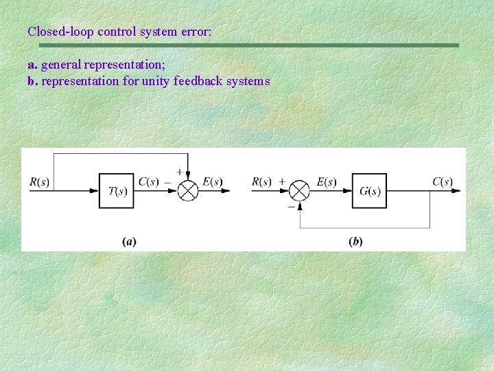 Closed-loop control system error: a. general representation; b. representation for unity feedback systems 