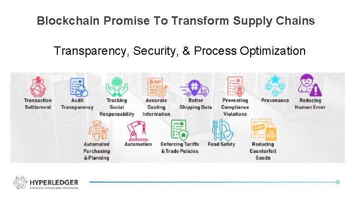 Blockchain Promise To Transform Supply Chains Transparency, Security, & Process Optimization 