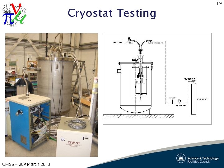 Cryostat Testing CM 26 – 26 th March 2010 19 