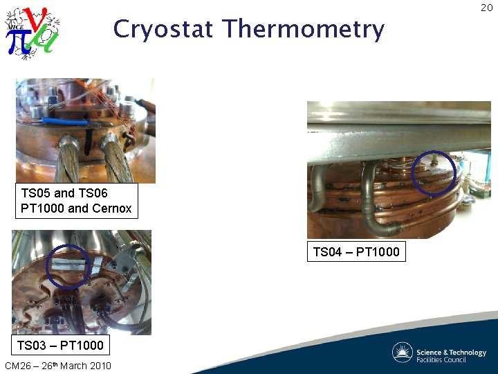 Cryostat Thermometry TS 05 and TS 06 PT 1000 and Cernox TS 04 –