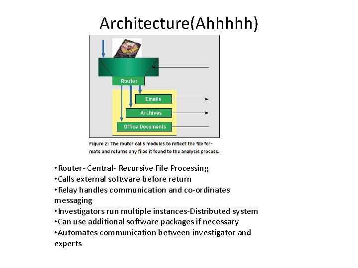 Architecture(Ahhhhh) • Router- Central- Recursive File Processing • Calls external software before return •