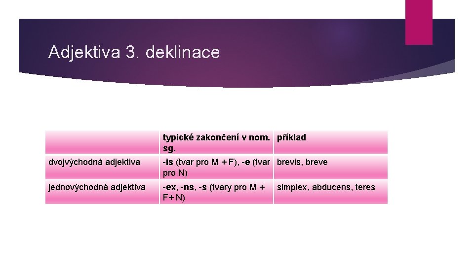 Adjektiva 3. deklinace typické zakončení v nom. příklad sg. dvojvýchodná adjektiva -is (tvar pro