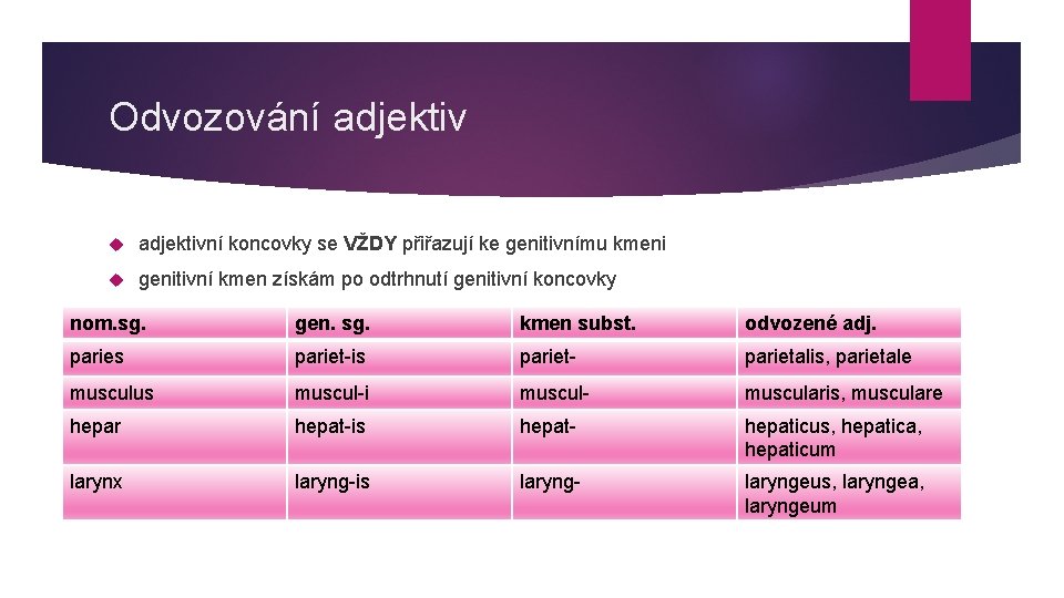 Odvozování adjektivní koncovky se VŽDY přiřazují ke genitivnímu kmeni genitivní kmen získám po odtrhnutí