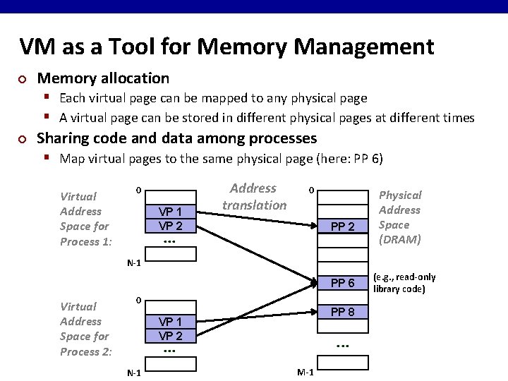 VM as a Tool for Memory Management ¢ Memory allocation § Each virtual page