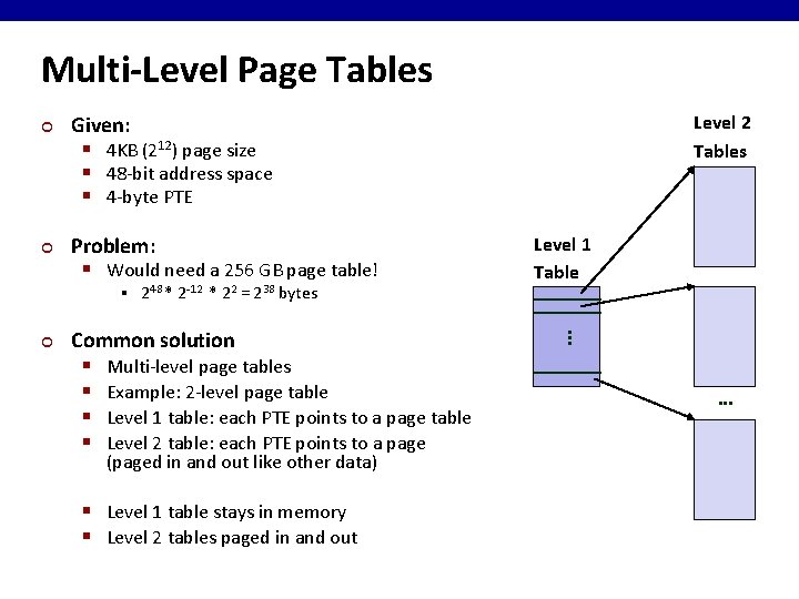 Multi-Level Page Tables ¢ ¢ Problem: § Would need a 256 GB page table!