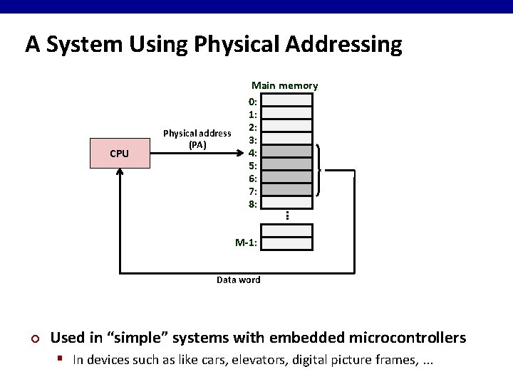 A System Using Physical Addressing CPU Physical address (PA) . . . Main memory