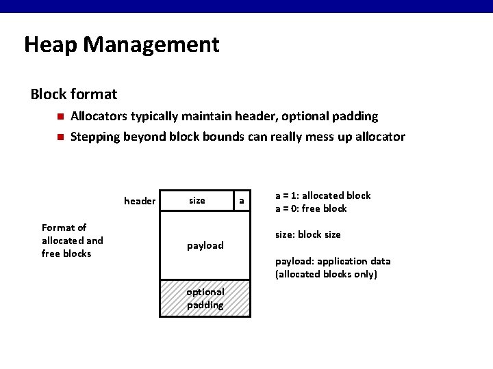 Heap Management Block format n n Allocators typically maintain header, optional padding Stepping beyond