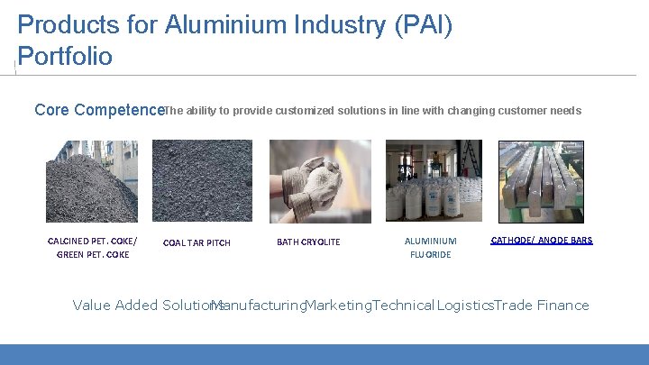Products for Aluminium Industry (PAI) Portfolio Core Competence. The ability to provide customized solutions