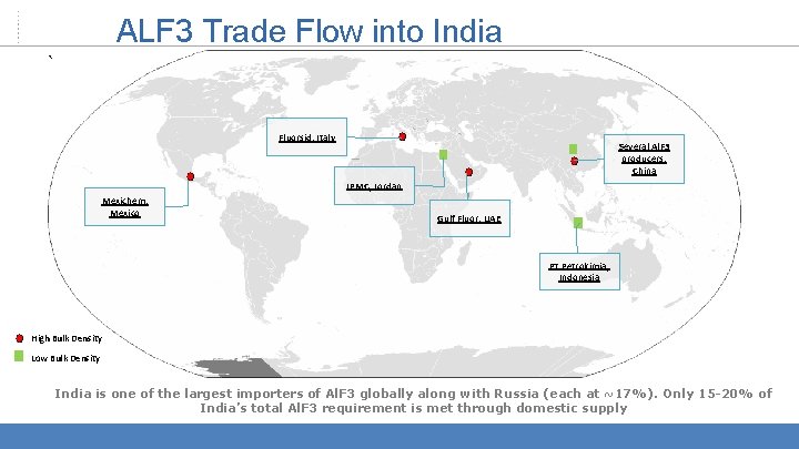 ALF 3 Trade Flow into India ` Fluorsid, Italy Several Al. F 3 producers,