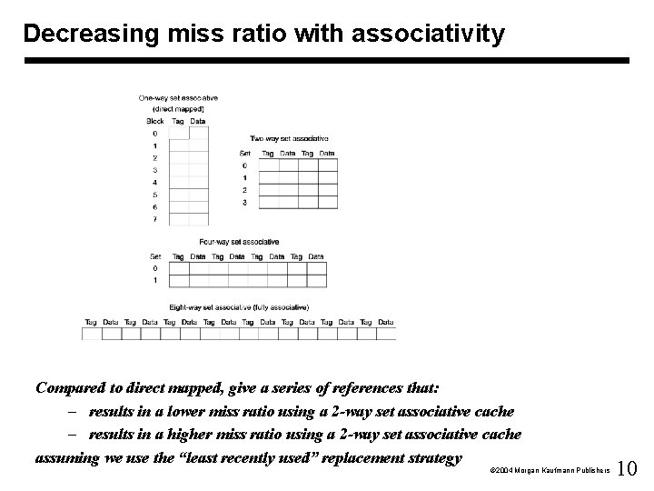 Decreasing miss ratio with associativity Compared to direct mapped, give a series of references