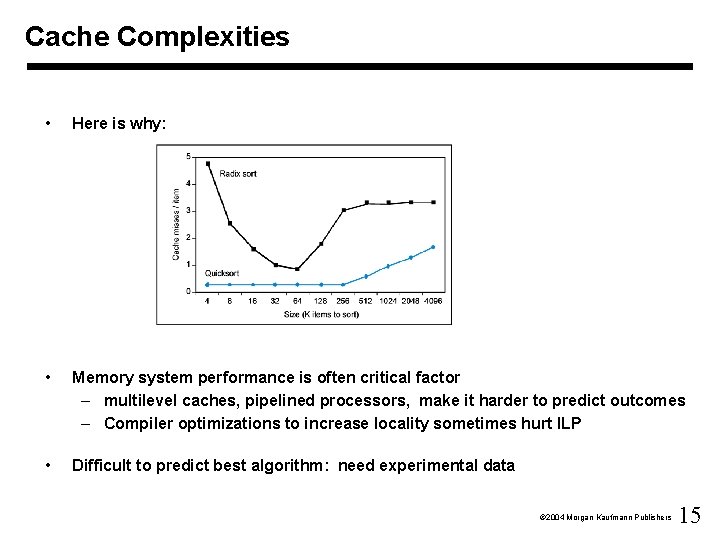 Cache Complexities • Here is why: • Memory system performance is often critical factor