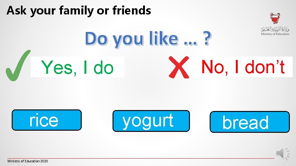 Ask your family or friends Do you like … ? No, I don’t Yes,