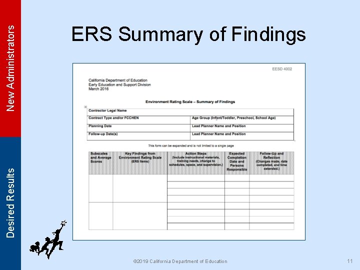 New Administrators Desired Results ERS Summary of Findings © 2019 California Department of Education