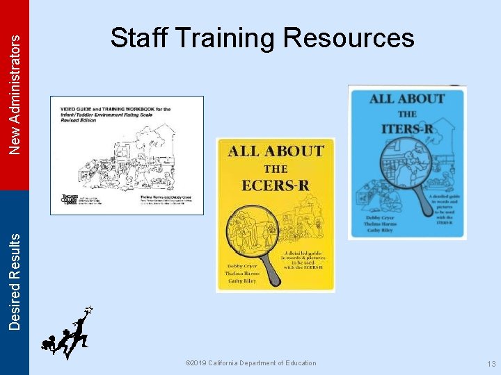 New Administrators Desired Results Staff Training Resources © 2019 California Department of Education 13