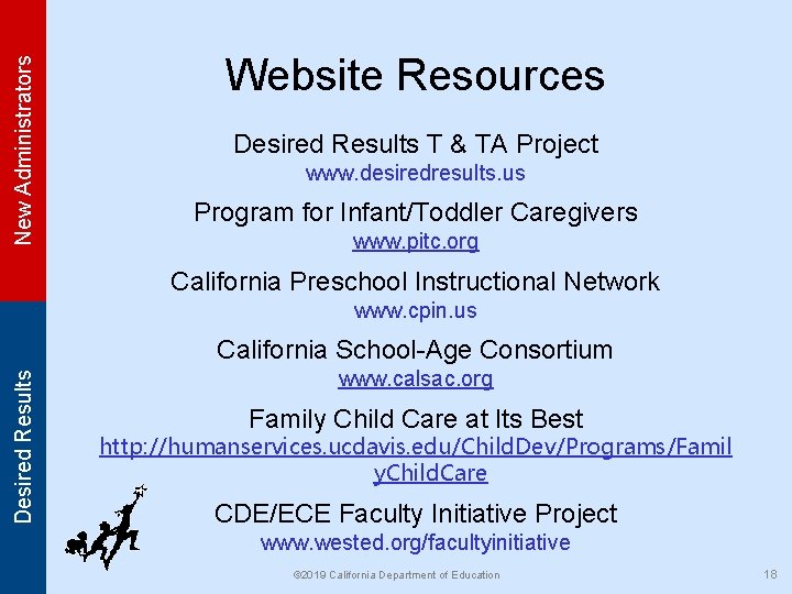 New Administrators Website Resources Desired Results T & TA Project www. desiredresults. us Program