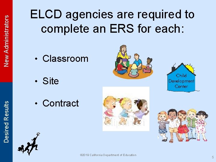 New Administrators ELCD agencies are required to complete an ERS for each: • Classroom