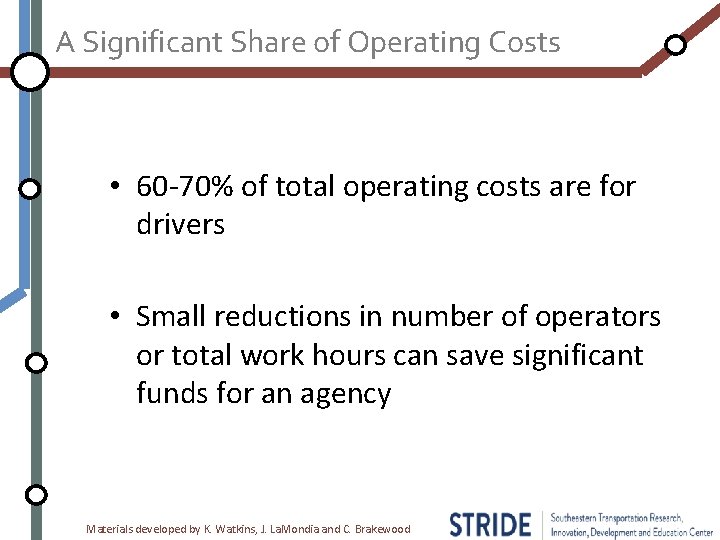 A Significant Share of Operating Costs • 60 -70% of total operating costs are