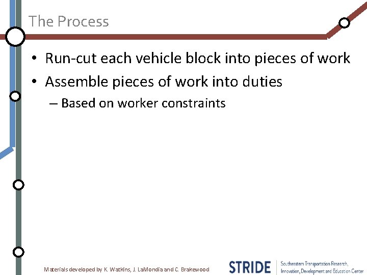 The Process • Run-cut each vehicle block into pieces of work • Assemble pieces