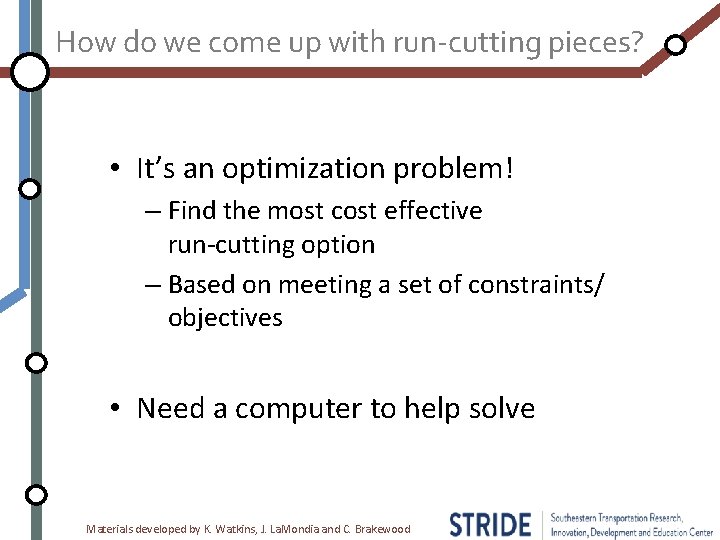 How do we come up with run-cutting pieces? • It’s an optimization problem! –