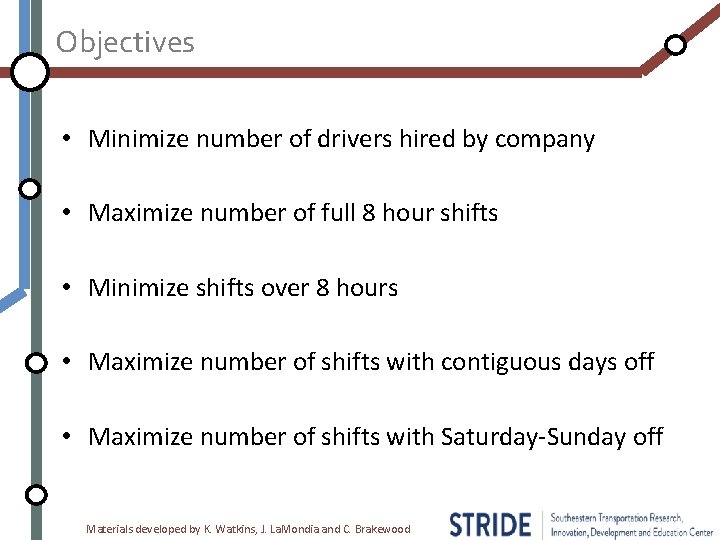 Objectives • Minimize number of drivers hired by company • Maximize number of full