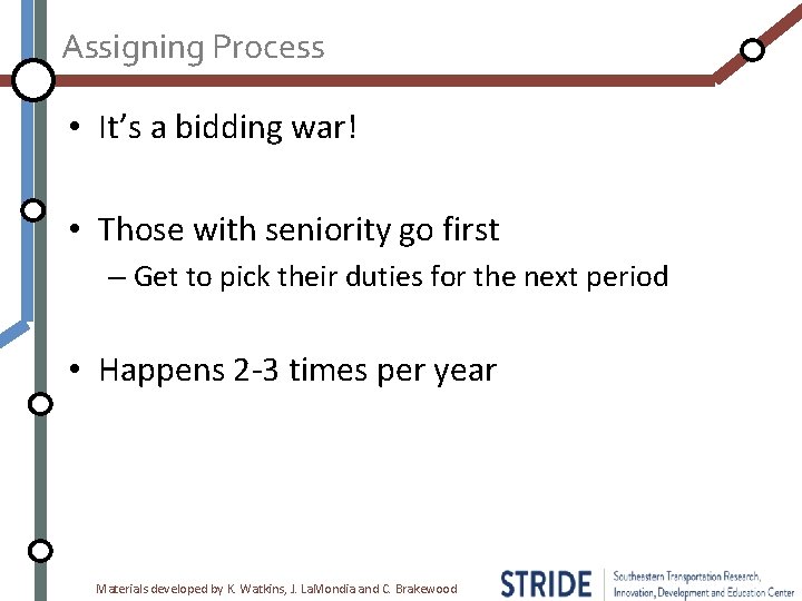 Assigning Process • It’s a bidding war! • Those with seniority go first –