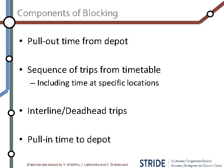 Components of Blocking • Pull-out time from depot • Sequence of trips from timetable