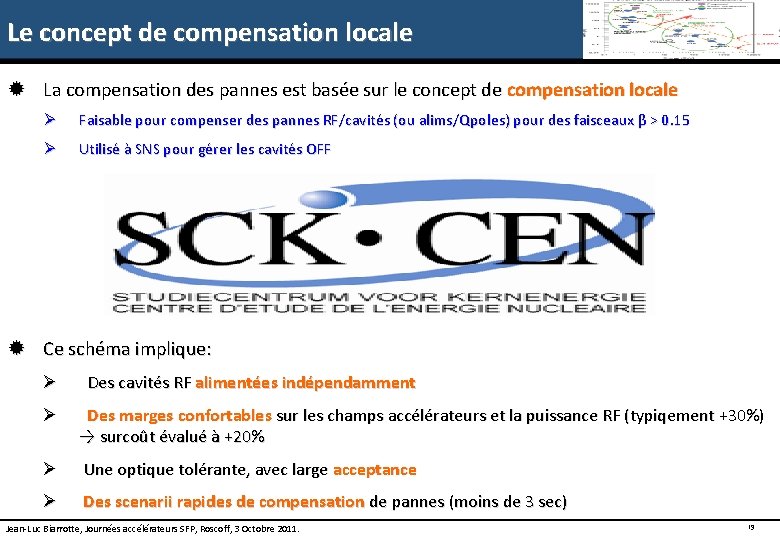 Le concept de compensation locale ® La compensation des pannes est basée sur le