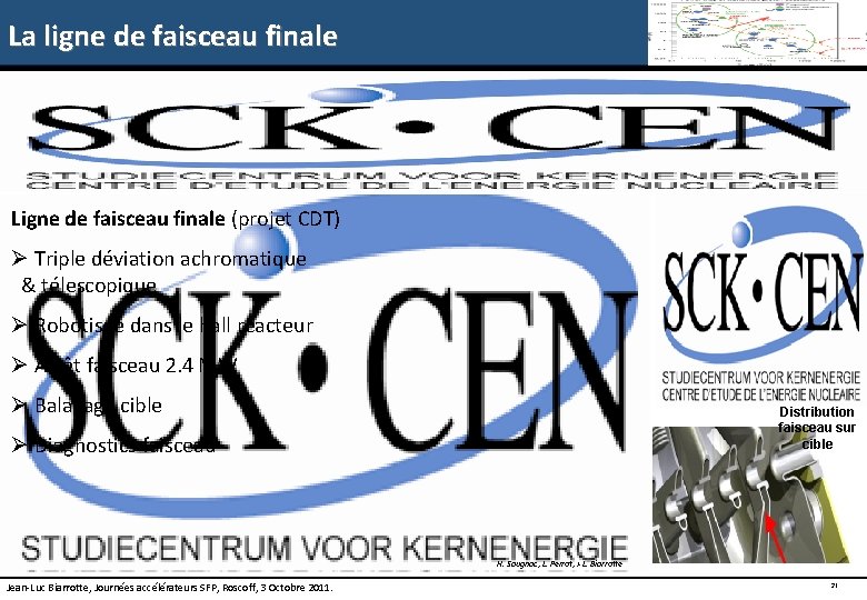 La ligne de faisceau finale Ligne de faisceau finale (projet CDT) Ø Triple déviation