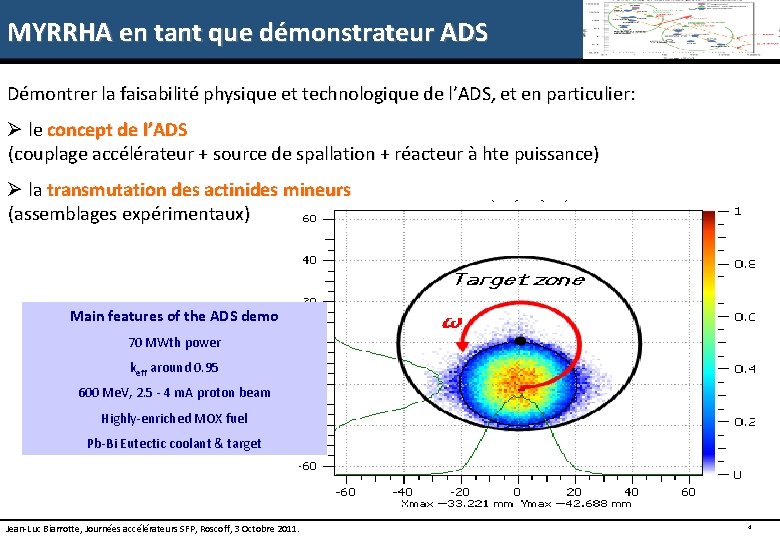 MYRRHA en tant que démonstrateur ADS Démontrer la faisabilité physique et technologique de l’ADS,