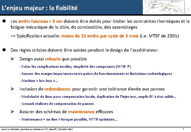 L’enjeu majeur : la fiabilité ® Les arrêts faisceau > 3 sec doivent être