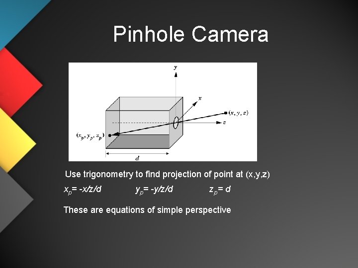 Pinhole Camera Use trigonometry to find projection of point at (x, y, z) xp=