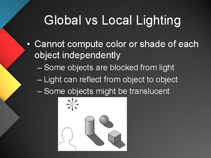 Global vs Local Lighting • Cannot compute color or shade of each object independently