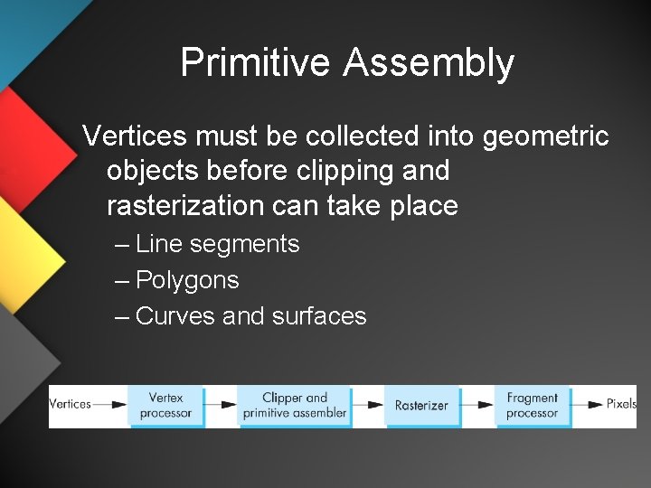 Primitive Assembly Vertices must be collected into geometric objects before clipping and rasterization can