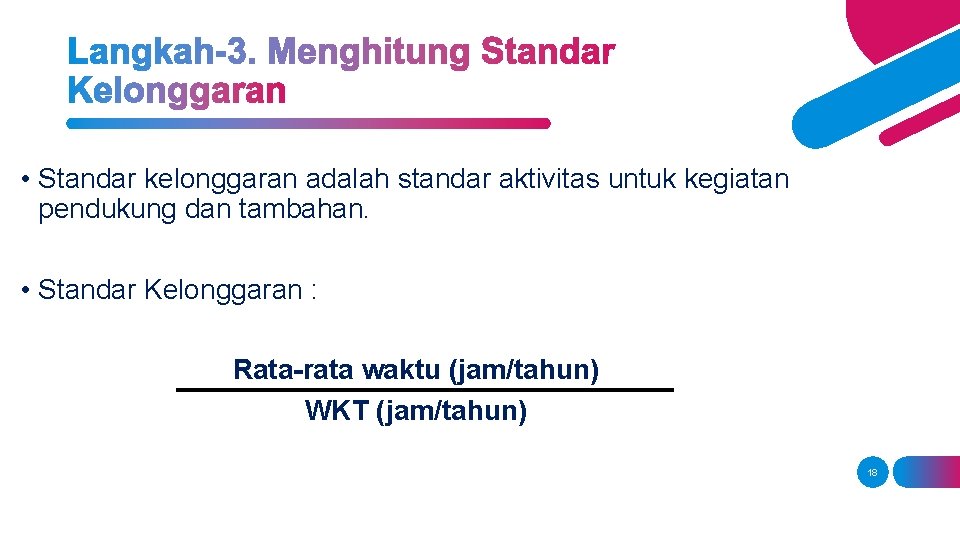  • Standar kelonggaran adalah standar aktivitas untuk kegiatan pendukung dan tambahan. • Standar