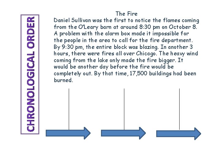 _______________ The Fire Daniel Sullivan was the first to notice the flames coming from