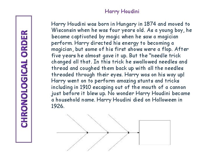 Harry Houdini was born in Hungary in 1874 and moved to Wisconsin when he