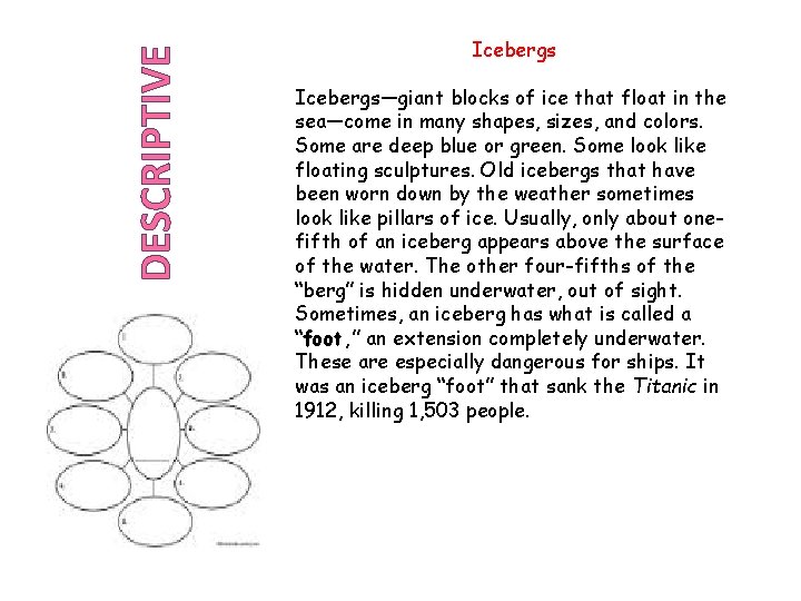 DESCRIPTIVE Icebergs—giant blocks of ice that float in the sea—come in many shapes, sizes,