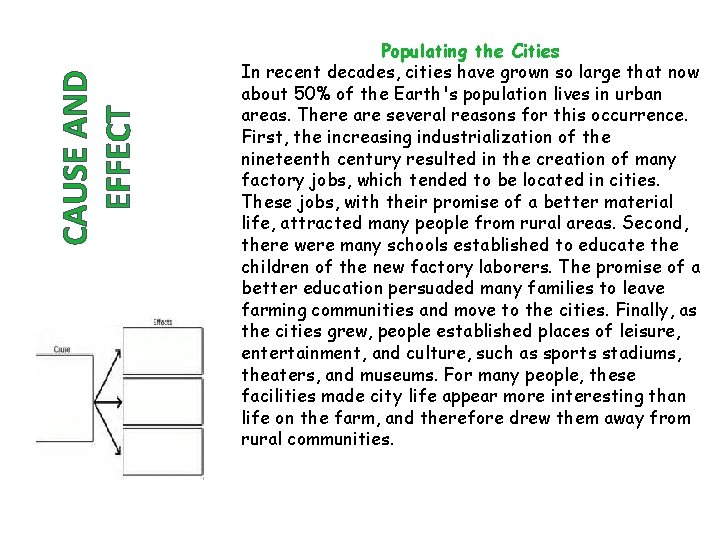 CAUSE AND EFFECT Populating the Cities In recent decades, cities have grown so large