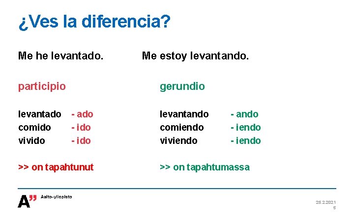 ¿Ves la diferencia? Me he levantado. participio levantado comido vivido Me estoy levantando. gerundio